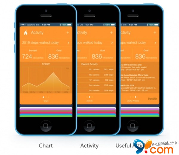 iOS 8全新健康功能Healthbook应用概念视频