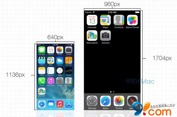 台媒称iPhone 6屏幕供应商名单无三星夏普